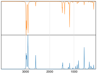 Calculated IR and Raman Spectra of 2-Methyl-2-propanethiol