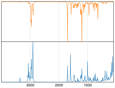 Calculated IR and Raman Spectra of Bupropion