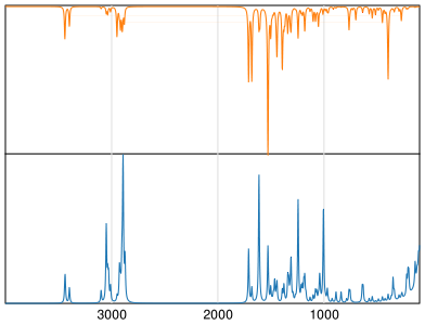 Calculated IR and Raman Spectra of Vorinostat